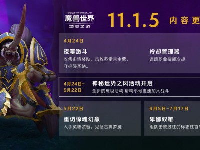 魔兽世界11.15更新内容一览