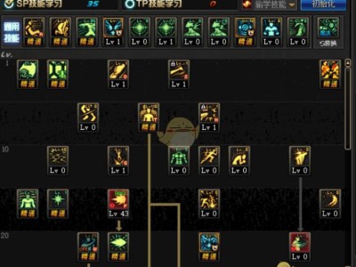 《DNF》3.7男气功刷图加点推荐