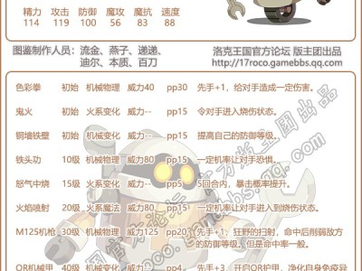 洛克王国：扳手丁丁技能详解