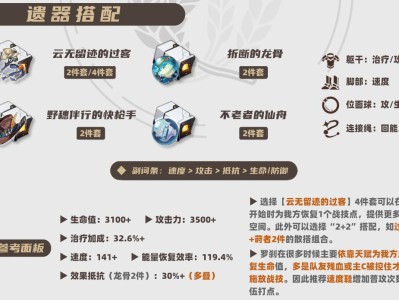崩坏星穹铁道2025：罗刹遗器搭配指南
