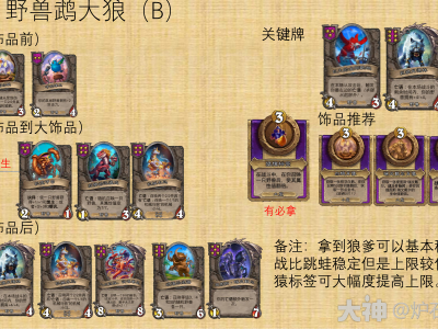 炉石传说酒馆战棋30.6版本野兽流派玩法指南