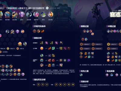 云顶之弈S14堡垒泽丽阵容攻略