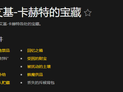 魔兽世界：艾基卡赫特宝藏成就获取指南