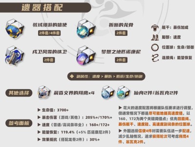 崩坏星穹铁道2025：花火遗器搭配建议