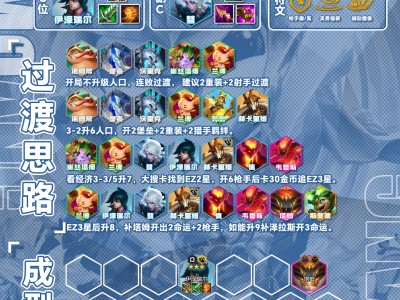 云顶之弈14.21前排EZ阵容推荐