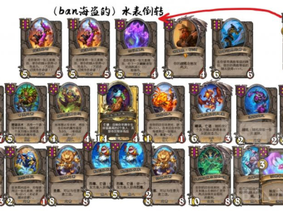 炉石战棋水表反转模式攻略：教你玩转新机制