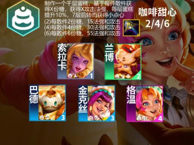 云顶之弈S12咖啡甜心羁绊效果详解