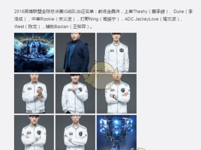 《LPL》全球总决赛出征选手介绍
