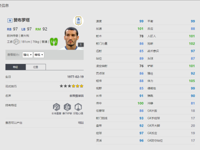 《FIFA online4》赞布罗塔球员信息