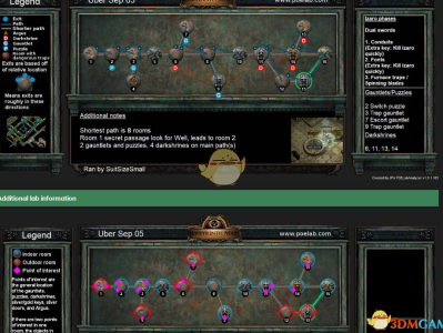 《流放之路》9月5日每日迷宫地图流程攻略