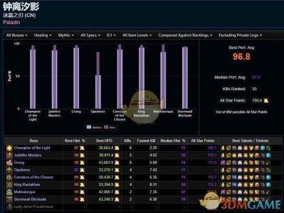 《魔兽世界》8.15奶骑天赋推荐