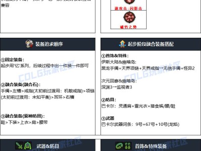 地下城与勇士2024年国庆节版本元素职业毕业装备推荐