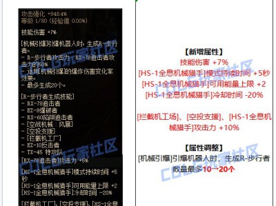 地下城与勇士男机械师CP武器调整详情