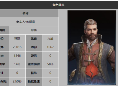 龙息神寂老实人布朗温技能介绍