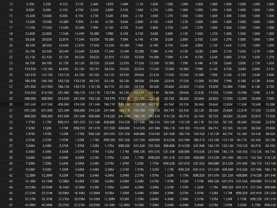 《魔兽世界》11月1日更新内容汇总