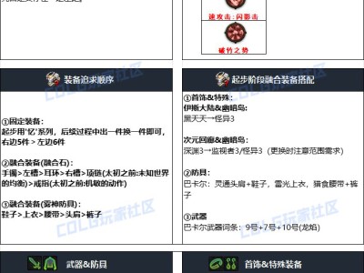 地下城与勇士2024年国庆节版本巫女完美毕业装备推荐