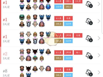 《DOTA2》自走棋四人类三战士三法师阵容搭配