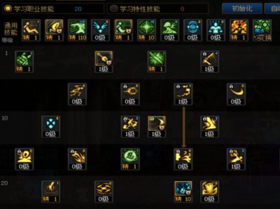 地下城与勇士觉醒之森版本忍者技能加点策略