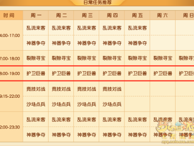 梦幻西游护卫巨兽如何击败？