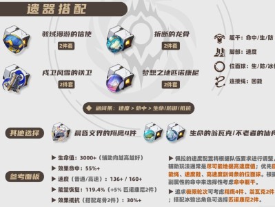 《星穹铁道》2025佩拉遗器搭配指南