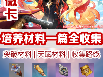 原神玛薇卡突破材料一览