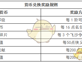《剑网3》世外蓬莱赛季结算奖励介绍