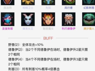 《DOTA2》自走棋六精灵四德鲁伊三刺客攻略