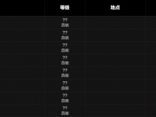 魔兽世界wlk狙击瞄准镜图纸掉落在哪