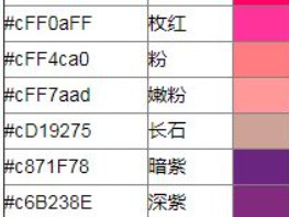迷你世界彩字代码大全2025年