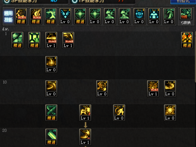 《DNF》佣兵二觉技能加点推荐