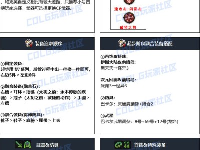 诱魔者2024国庆版本毕业装备推荐