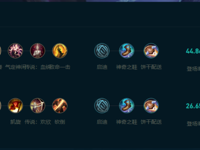 LOL2025卡莎怎么玩