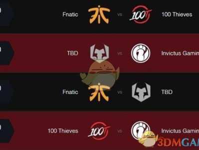 英雄联盟S8全球总决赛，IG战队的晋级之路：详细赛程回顾。