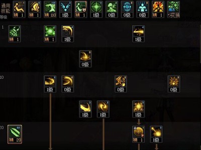 地下城与勇士雾神版本专家如何进行技能加点？