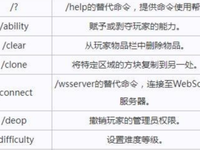 我的世界基岩版2025指令代码合集