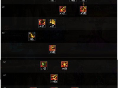 地下城与勇士苏醒之森版本光枪技能配置策略