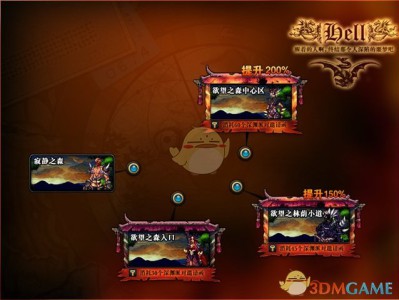 《DNF》史诗之路适合角色介绍