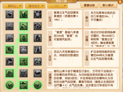 梦幻西游普陀经脉怎么点2025