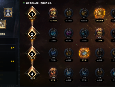 命运方舟捕食者狂剑士方舟加点攻略