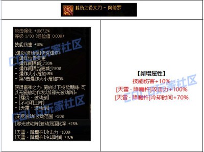 地下城与勇士阿修罗职业CP武器版本更新详情