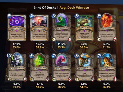 《炉石传说》最受欢迎紫卡盘点