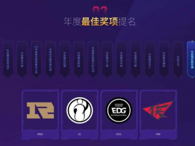 《LOL》2018年度最受欢迎选手投票地址