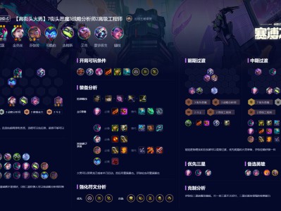 云顶之弈S14高街头火男阵容攻略