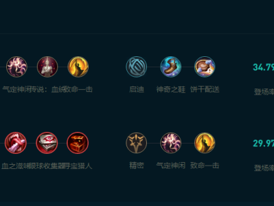 LOL2025女枪怎么玩