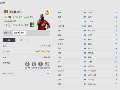 《FIFA online4》保罗.博格巴球员信息