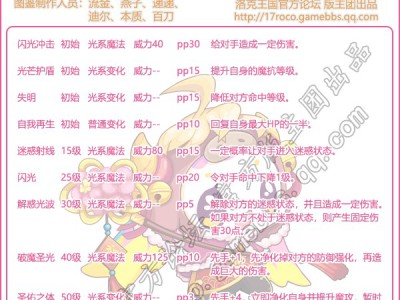 洛克王国辛丑年艾米技能组合方案