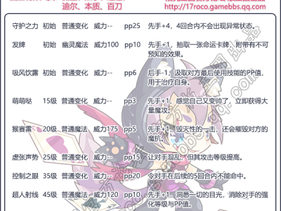 洛克王国：禁用舜舜的技能组合推荐