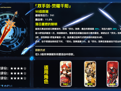 原神焚曜千阳适合谁