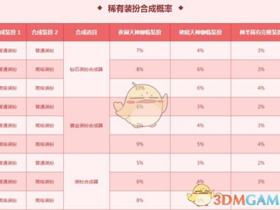 《DNF》最新天空套获取攻略