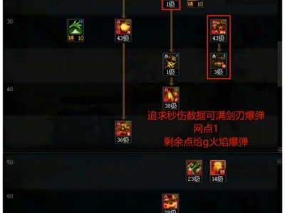 地下城与勇士雾神版本佣兵如何进行技能加点？